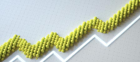 3D chart with yellow spheres ascending.